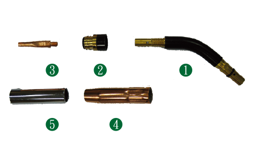 CO2-180A
